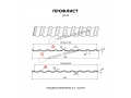 Профлист Металл Профиль МП-20x1100-R NormanMP (ПЭ-01-9002-0,5)